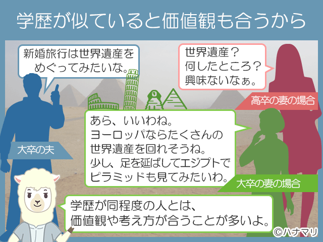 価値観も合う