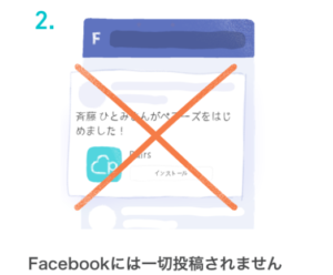 フェイスブックには